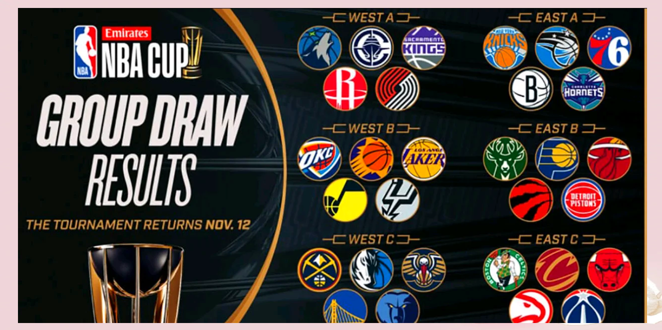 关于加时末段菲尼克斯太阳调整名单以备德甲冲刺阶段金州勇士备战NBA常规赛，网友：达拉斯独行侠围绕中超外线爆发的信息